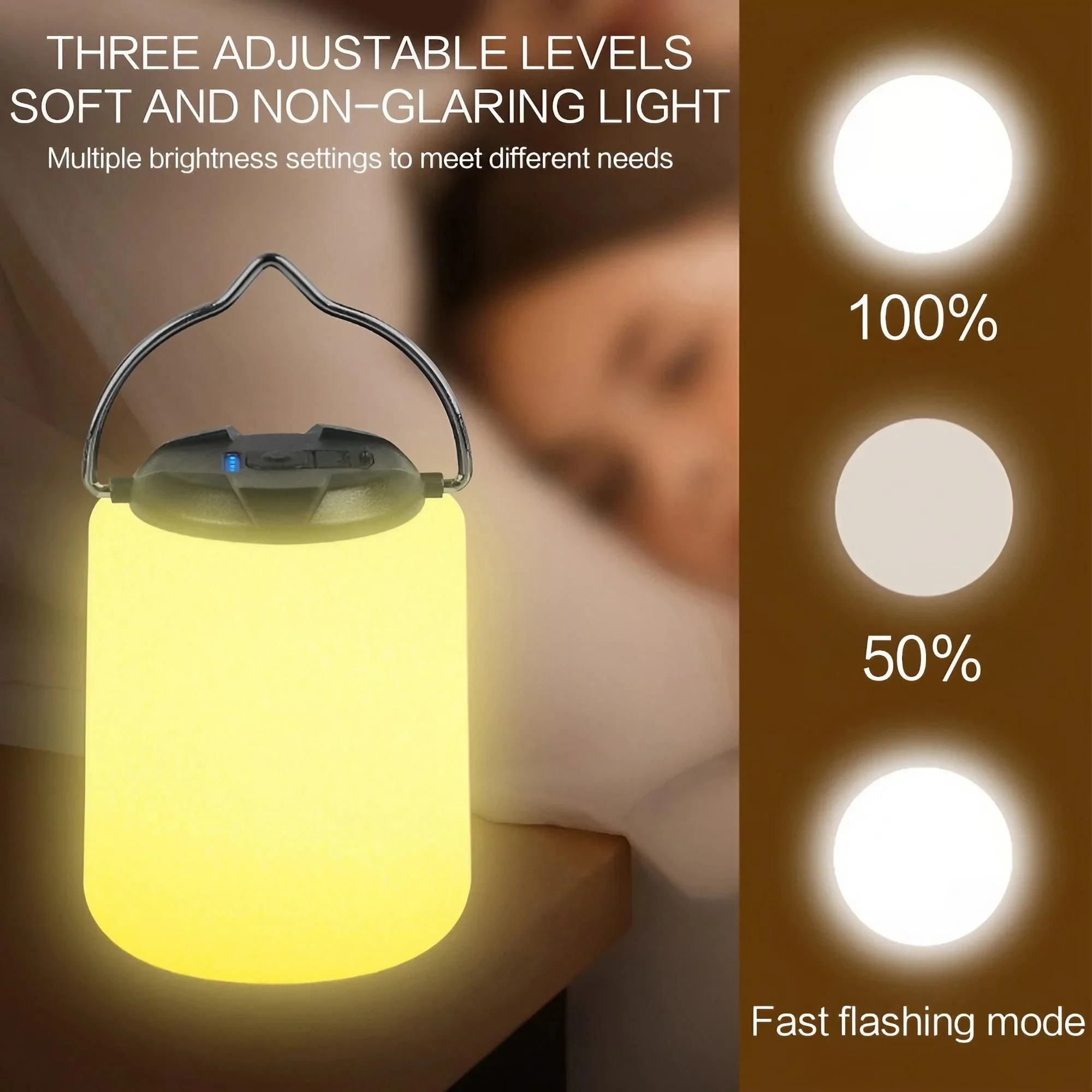3段階の明るさ調整機能付きUSB充電式屋外LEDキャンプライ - Power Outage Light のレビューと価格